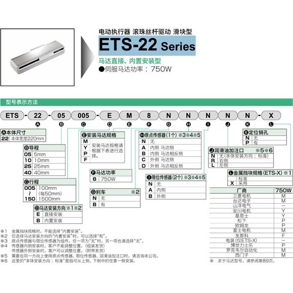 CKD喜開理電動執行器（無馬達型）滑塊型ETS-22-40035-EM8BNNNN