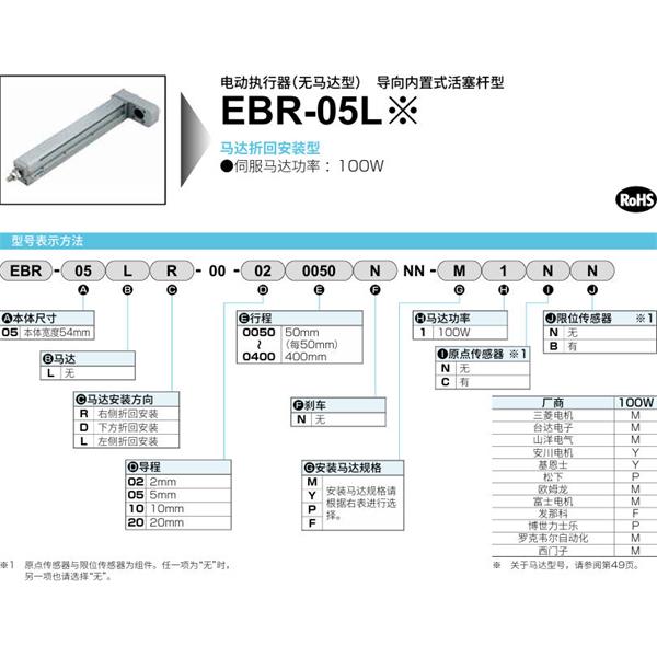 CKD喜開理電動執行器（無馬達型）滑塊型EBR-05LR-00-200050NNN-M1NN