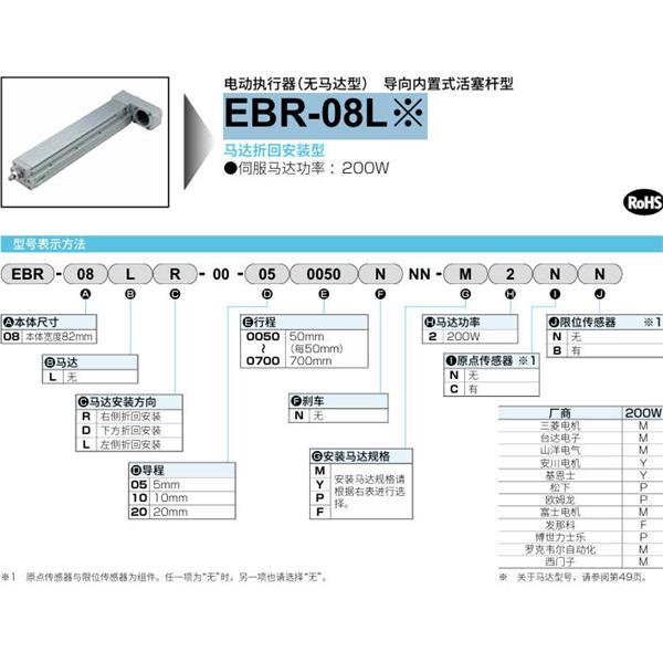 CKD喜開理電動執(zhí)行器（無馬達(dá)型）滑塊型EBR-08LL-00-200050NNN-M2NN