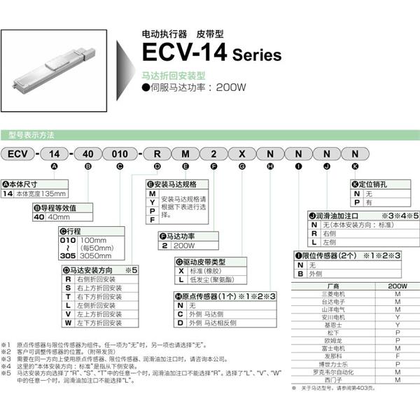 CKD喜開理電動執(zhí)行器（無馬達型）滑塊型ETV-14-400010-RM2XDBLN
