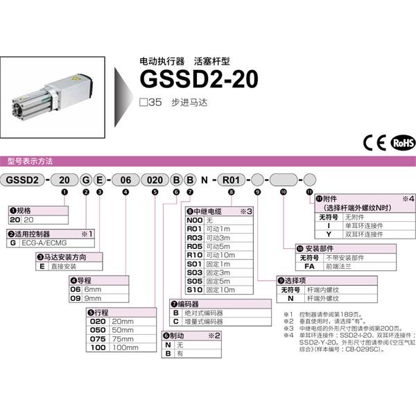 CKD喜開理電動執(zhí)行器（無馬達(dá)型）活塞型GSSD2-20GE-06020BC-S10