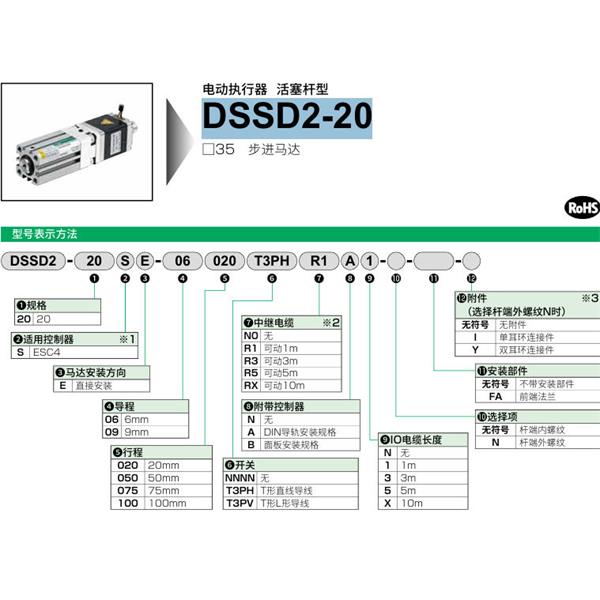 CKD喜開理電動執行器（無馬達型）活塞桿型DSSD2-20SE-06050T3PVRXBX