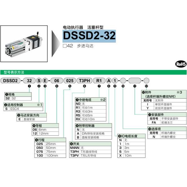 CKD喜開理電動執行器（無馬達型）活塞桿型DSSD2-32SE-12075NNNNN0NN