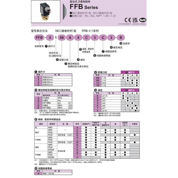 CKD喜開理多種流體直動式2?3通電磁閥FFB-4108B4G3G6-P