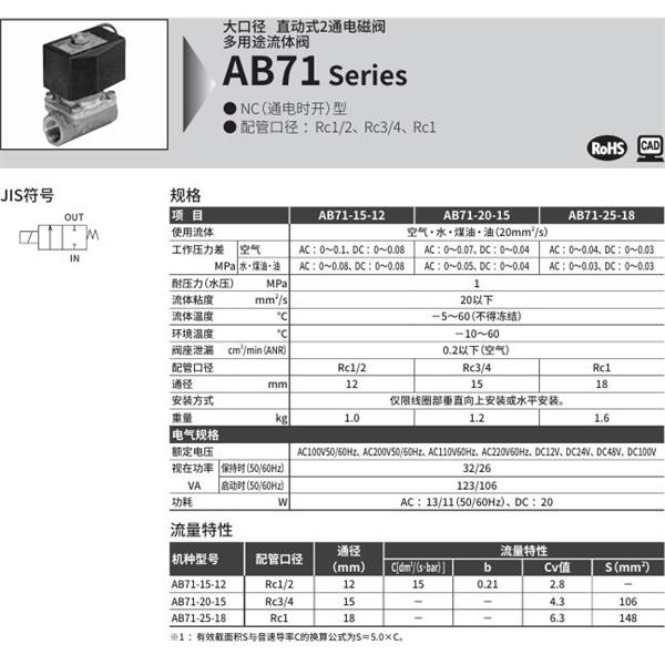 CKD喜開理多種流體直動式2通電磁閥AB71-20-12-B2CB-AC200V