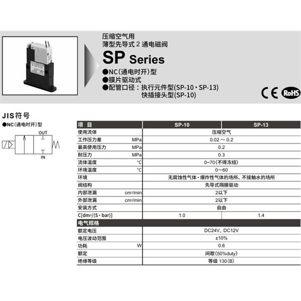 CKD喜開理壓縮空氣薄型先導(dǎo)式 2通電磁閥SP-1306K4-E2C