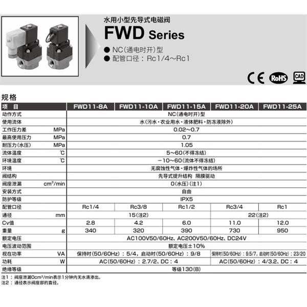 CKD喜開理水用小型先導式電磁閥FWD11-20N-02C-AC100V