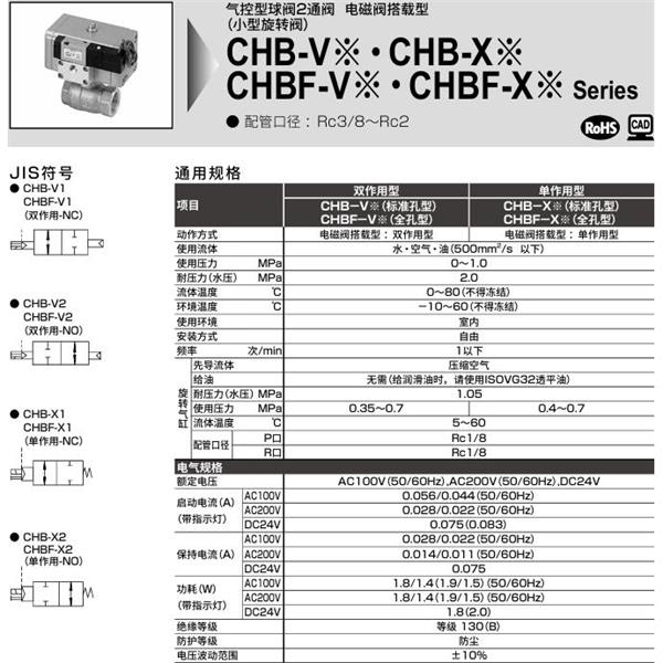 CKD喜開理氣控式球閥2?3通CHBF-V1-15-OB-AC100V