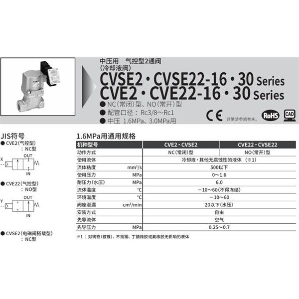 CKD喜開理氣控式2通閥（冷卻液閥）CVE22-20A-16-0