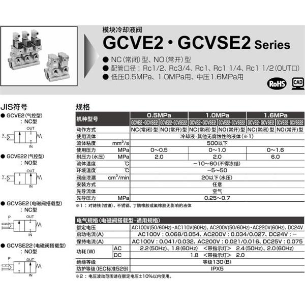 CKD喜開(kāi)理氣控式2通閥（冷卻液閥）GCVE22-2-15A-05-0