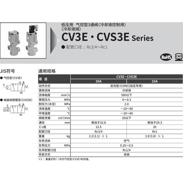 CKD喜開理氣控式2通閥（冷卻液閥)CVS3E-25A-03-03T-1
