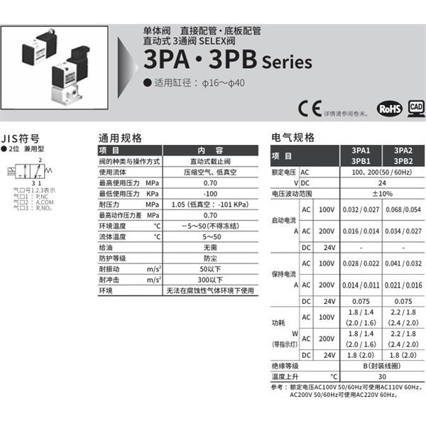 CKD喜開理SELEX閥3PB119-00-B-2