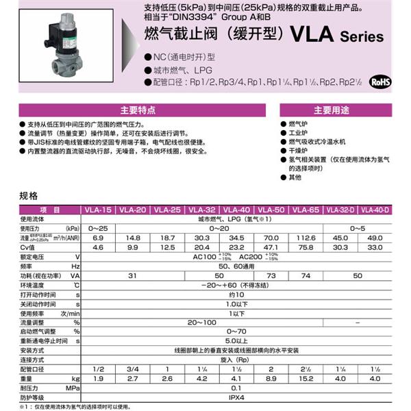 CKD喜開理氣體遮蔽閥（快開型）VLA-65-ZZ-AC220V