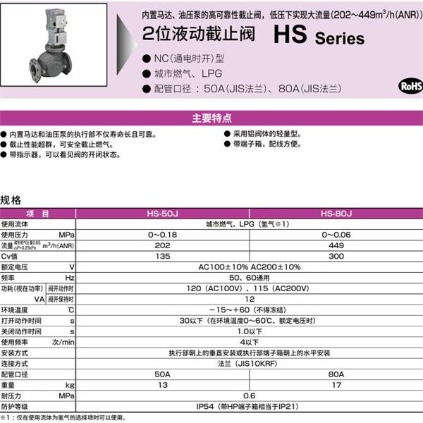 CKD喜開理液動2位置遮蔽閥 HS-80J-3MEZZ-AC100V