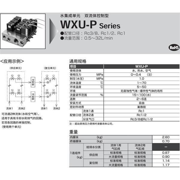CKD喜開理水集成單元WXU-P-R-6-W-B22-O-15-32-A3N0