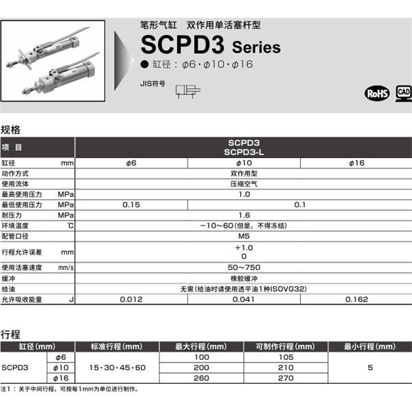 CKD喜開理筆形氣缸SCPD3-00-10-100-Y