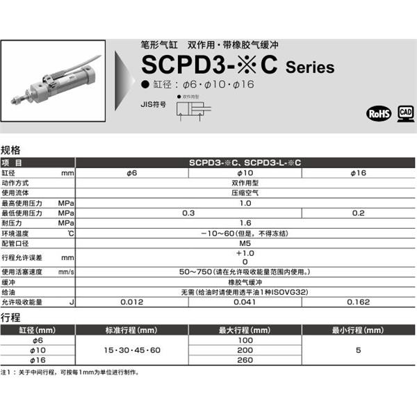 CKD喜開理筆形氣缸SCPD3-L-00-6C-15-T0H-R