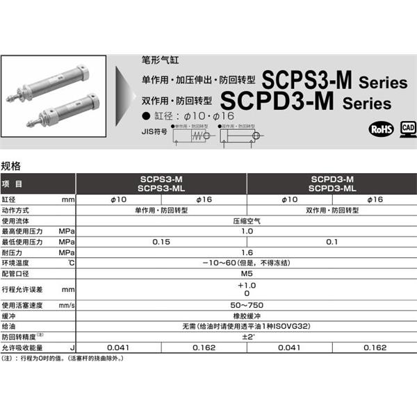 CKD喜開理筆形氣缸SCPD3-ML-CB-10-50-T0H-R-I