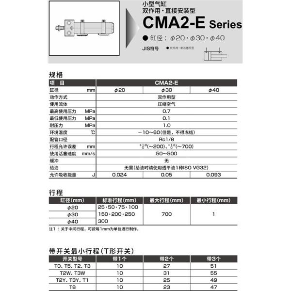 CKD喜開理小型氣缸CMA2-E-LS-20-200-MY
