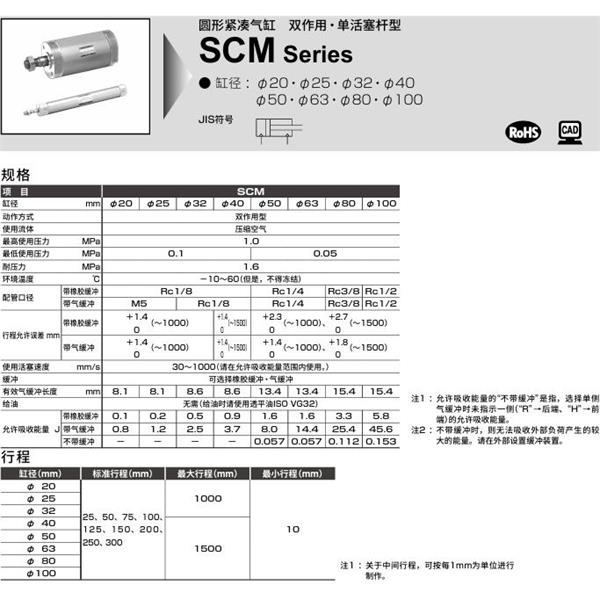 CKD喜開理圓形緊湊氣缸SCM-CA-50B-100-JI