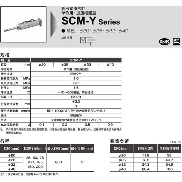 CKD喜開理圓形緊湊氣缸SCM-Y-LB-20D-50-JI