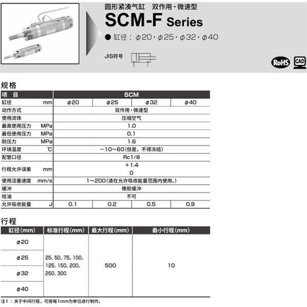 CKD喜開理圓形緊湊氣缸SCM-F-TB-20D-100-QI