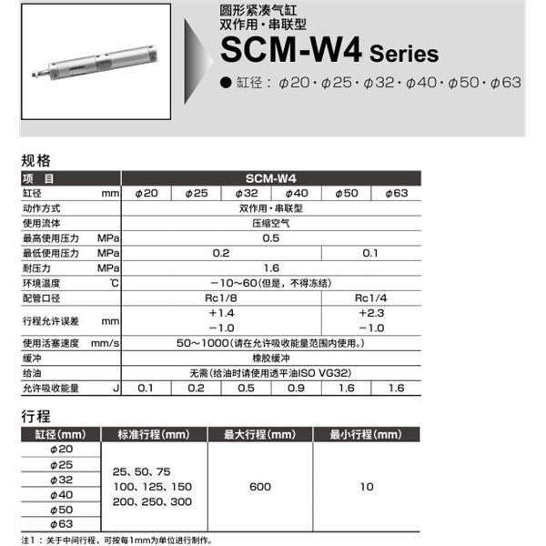 CKD喜開理圓形緊湊氣缸SCM-W4-00-25D-100-JI