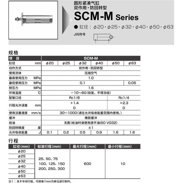 CKD喜開理圓形緊湊氣缸SCM-M-00-63D-100-JI