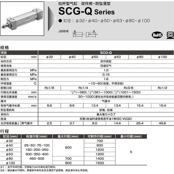 CKD喜開理拉桿型氣缸SCG-Q-FB-40B-100-H-M1I