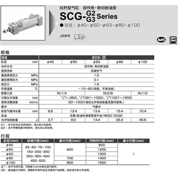 CKD喜開理拉桿型氣缸SCG-G2-TB-100B-100-Y