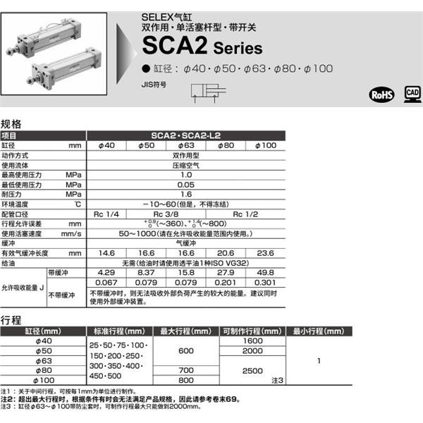 CKD喜開(kāi)理SELEX氣缸SCA2-TF-40B-100-SI