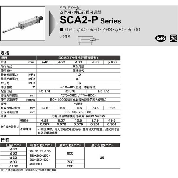 CKD喜開理SELEX氣缸SCA2-P-TC-50B-100-25-SI