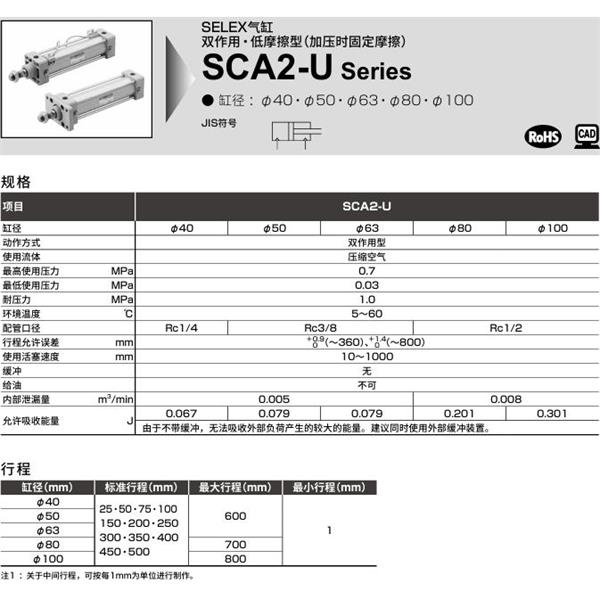 CKD喜開理SELEX氣缸SCA2-U-TB-40N-100-MI