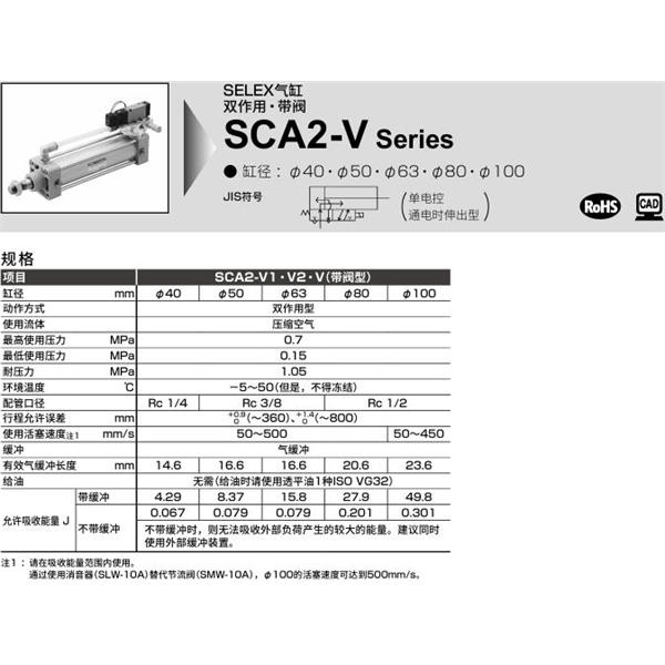 CKD喜開理SELEX氣缸SCA2-V1-TD-40B-100-1-SI