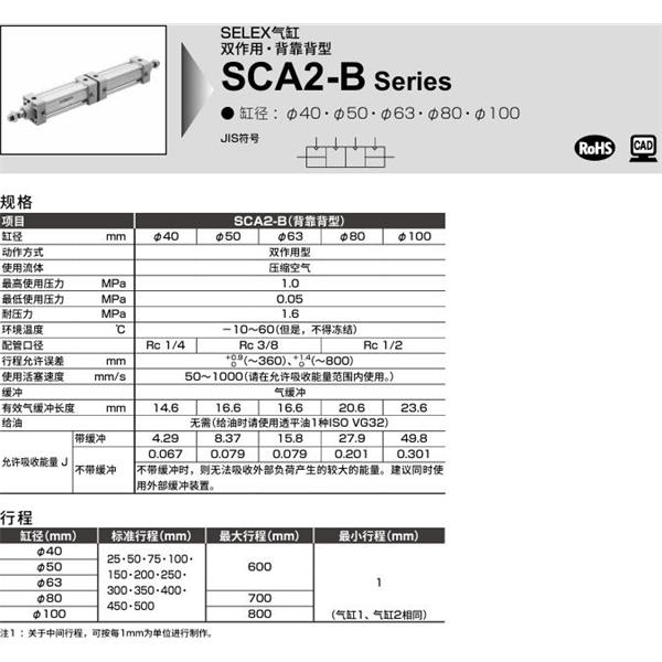 CKD喜開理SELEX氣缸SCA2-B-00-80-B100-B50-SI