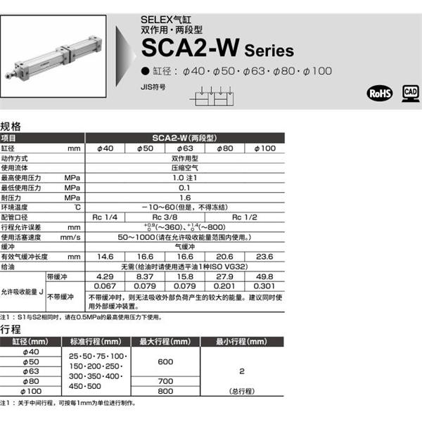 CKD喜開理SELEX氣缸SCA2-W-CB-50-B150-B50-SI