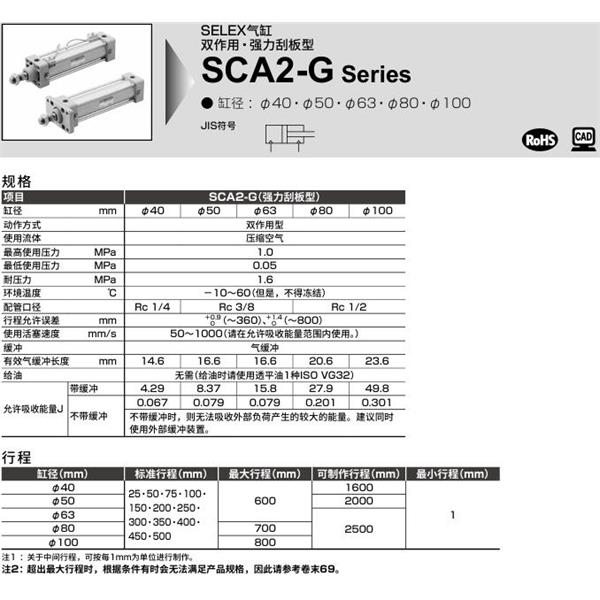 CKD喜開理SELEX氣缸SCA2-G-TA-40B-100-SI