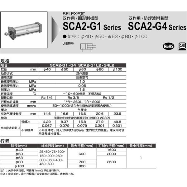 CKD喜開理SELEX氣缸SCA2-G4-FA-40B-75-SY