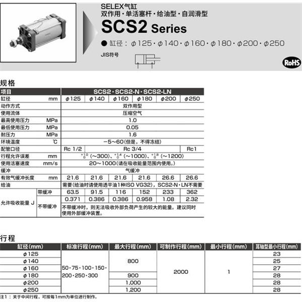 CKD喜開理SELEX氣缸SCS2-TB-160B-50-JY