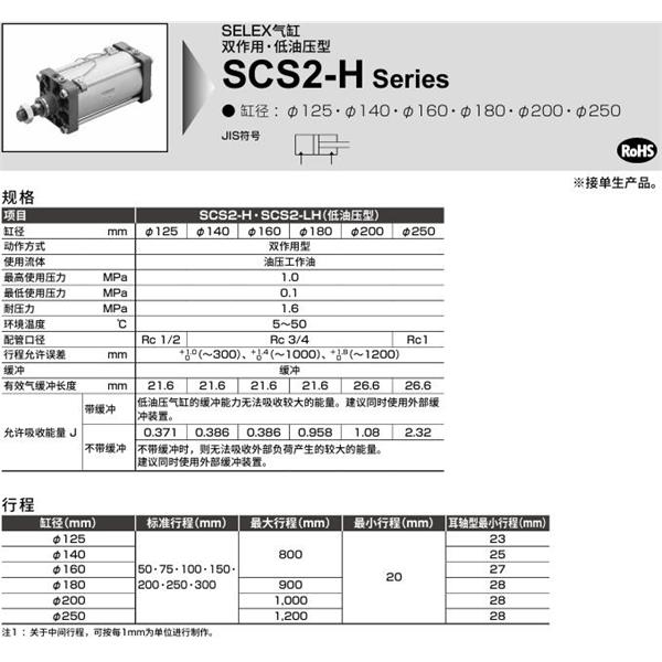 CKD喜開理SELEX氣缸SCS2-H-FB-125B-50-JY