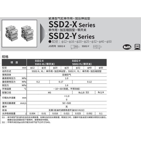 CKD喜開理緊湊型氣缸SSD2-YL-50-5-N-LB-I
