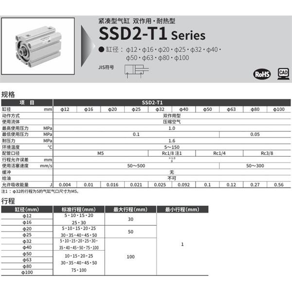 CKD喜開理緊湊型氣缸SSD2-T1-16-5-N-LB-I