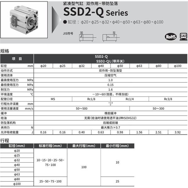 CKD喜開理緊湊型氣缸SSD2-Q-100-10-R-NM0-LB-I