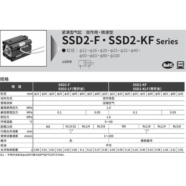 CKD喜開(kāi)理緊湊型氣缸SSD2-LF-12-5-N-LB-I