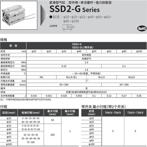 CKD喜開理緊湊型氣缸SSD2-G-80-5-N-LB-I