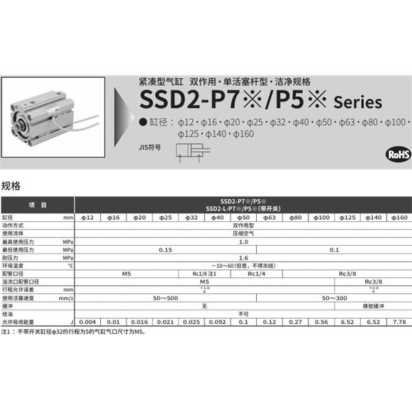 CKD喜開理緊湊型氣缸SSD2-32-5-NP7