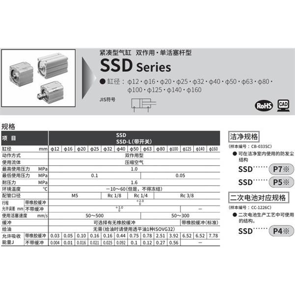 CKD喜開理超級緊湊型氣缸SSD-125-5-N-LB-I