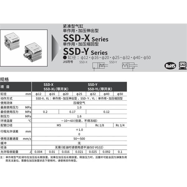 CKD喜開理超級緊湊型氣缸SSD-X-16-5-N-LB-I