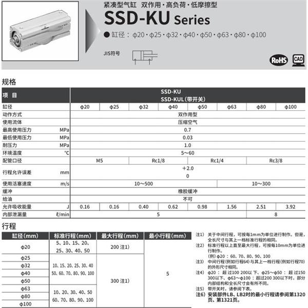 CKD喜開理超級緊湊型氣缸SSD-KU-40-5-N-LB-I