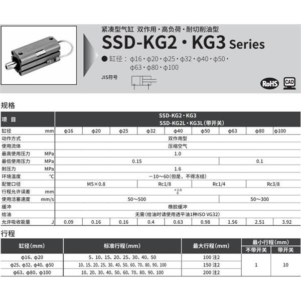 CKD喜開理超級緊湊型氣缸SSD-KG2-20-30-N-LB-I